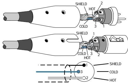 MACKIE SPIKE - XLR - 1