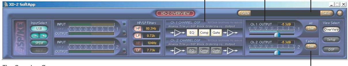 MACKIE SPIKE - HP/LP Filter section - 2
