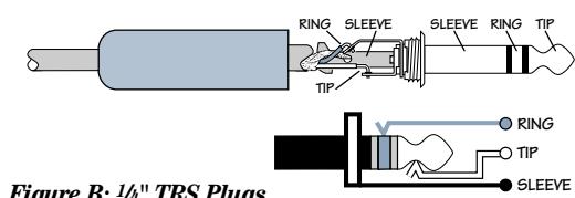 MACKIE 1202-VLZ PRO - 1/4" TRS PHONE PLUGS AND JACKS - 1