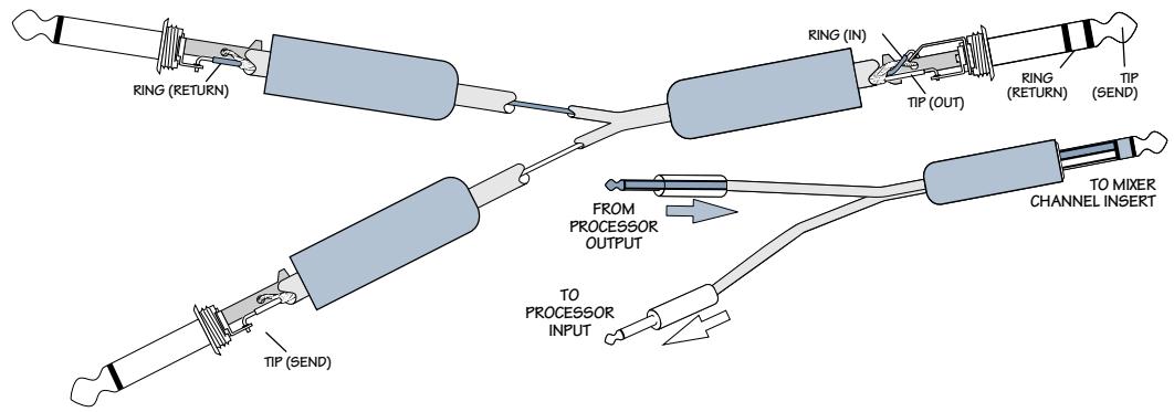 MACKIE 1202-VLZ PRO - MULTS AND "Y"s - 2