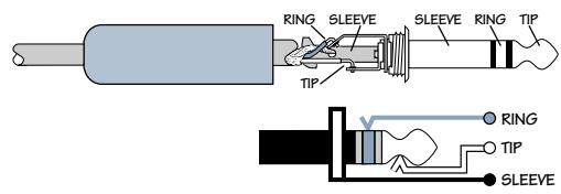 MACKIE 1202-VLZ PRO - 1/4" MAIN OUTS - 1
