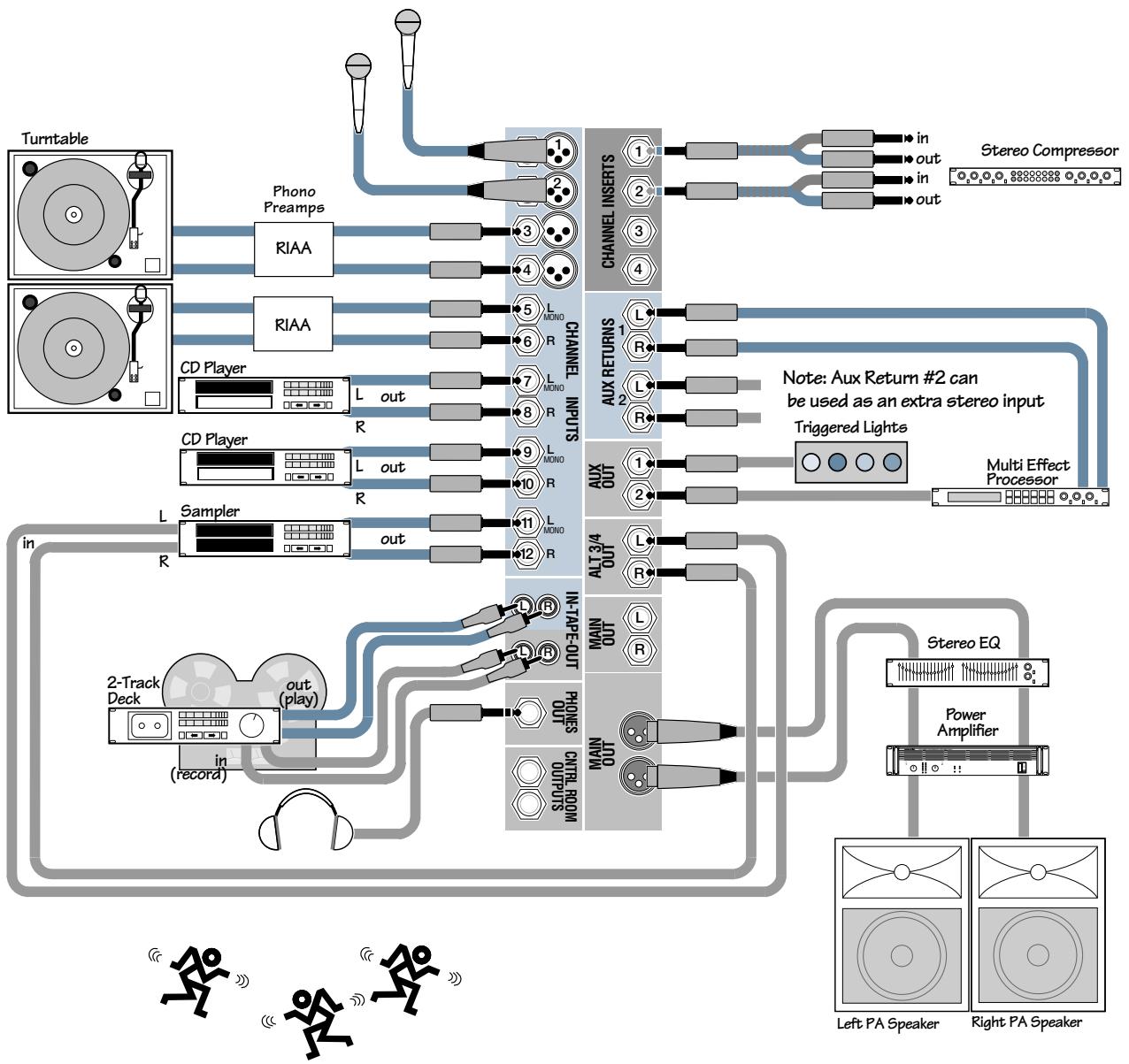 MACKIE 1202-VLZ PRO - MOREHOOKUP DIAGRAMS - 1