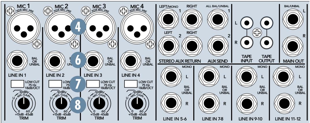 MACKIE 1202-VLZ PRO - LINE INPUTS (Channels 1-4) - 1