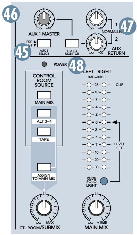 MACKIE 1202-VLZ PRO - 4AUX TALK - 1
