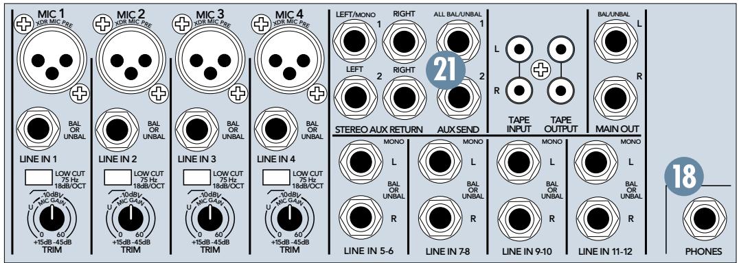 MACKIE 1202-VLZ PRO - TAPE OUTPUT - 3