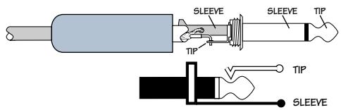 MACKIE 1202-VLZ PRO - 1/4" MAIN OUTS - 2