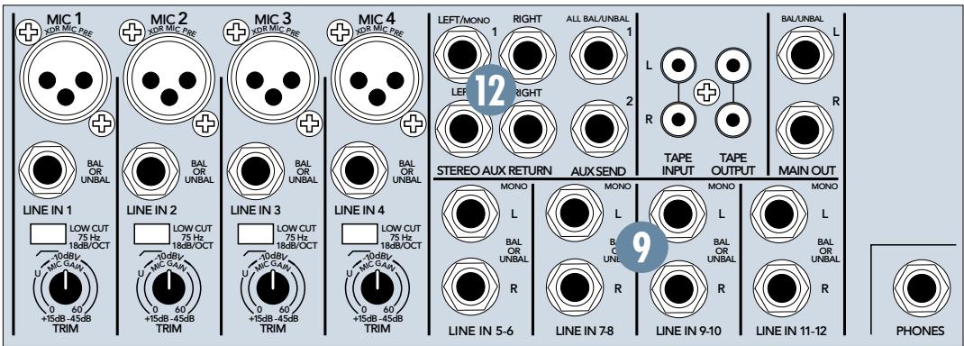 MACKIE 1202-VLZ PRO - TRIM (Channels 1-4) - 2