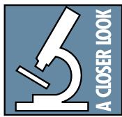 MACKIE 1202-VLZ PRO - METERS - MANY DISPLAYS IN ONE! - 1