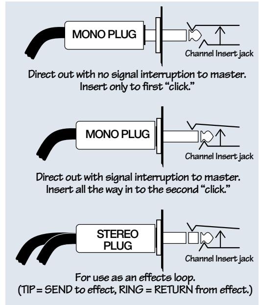 MACKIE 1202-VLZ PRO - Using the Send Only on an Insert Jack - 1