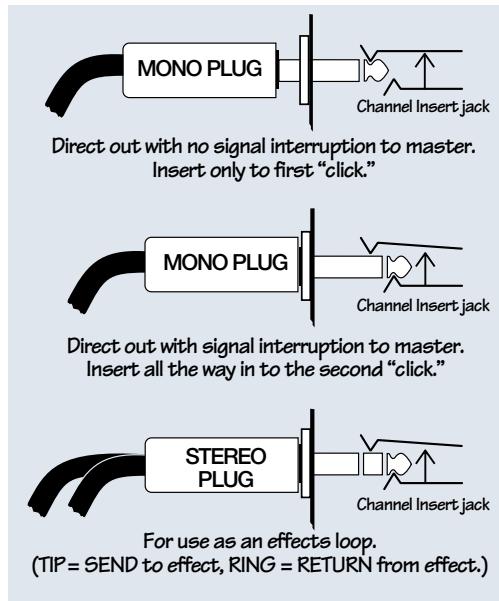 MACKIE 1202-VLZ PRO - CHANNEL INSERT (Channels 1-4) - 2