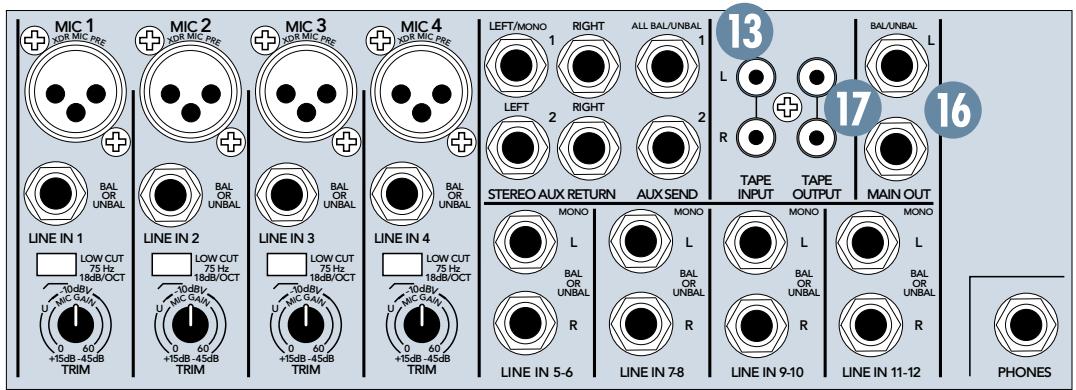 MACKIE 1202-VLZ PRO - AUX RETURNS - 3