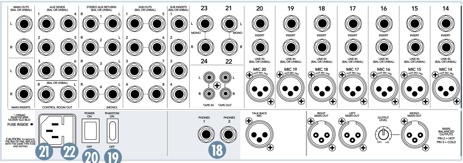 MACKIE SRVLZPRO - TALKBACK MIC - 1