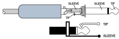 MACKIE SRVLZPRO - LINE IN - 1