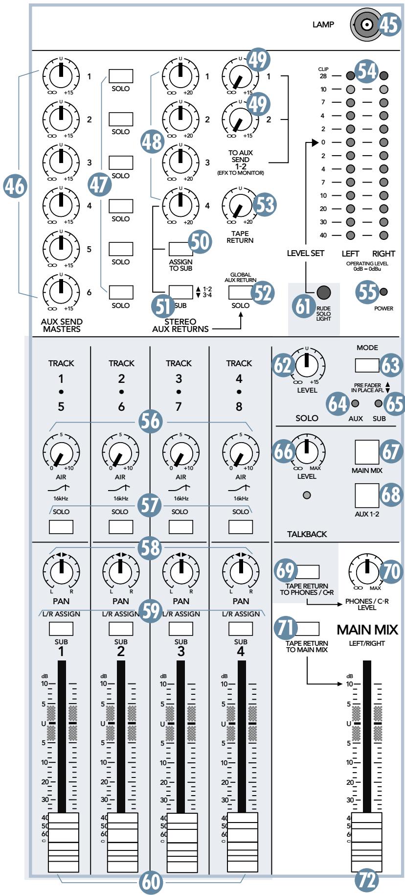 MACKIE SRVLZPRO - POWER LED - 1