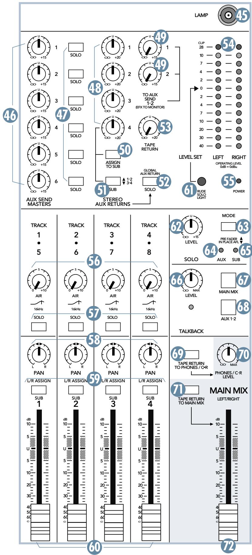 MACKIE SRVLZPRO - TAPE RETURN TO PHONES/C-R - 1