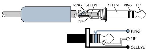 MACKIE SRVLZPRO - LINE IN - 2