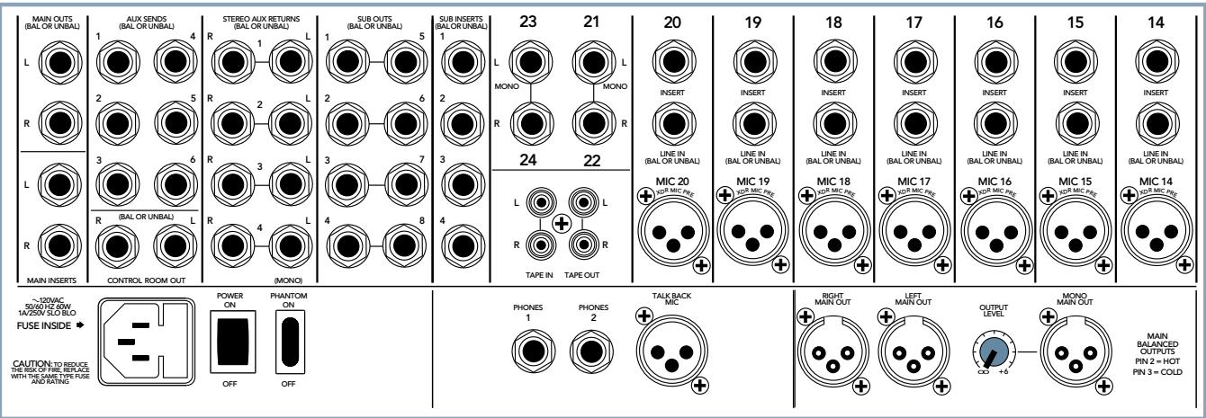 MACKIE SRVLZPRO - ZERO THE CONSOLE - 6