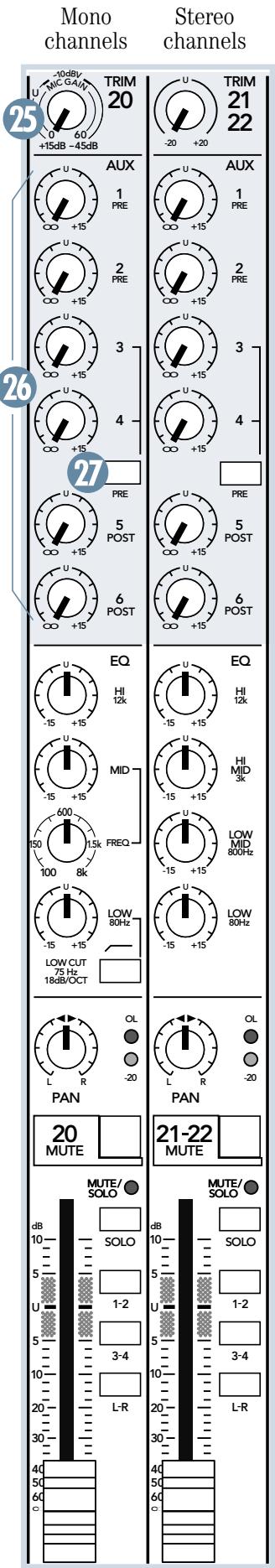 MACKIE SRVLZPRO - PRE - 1