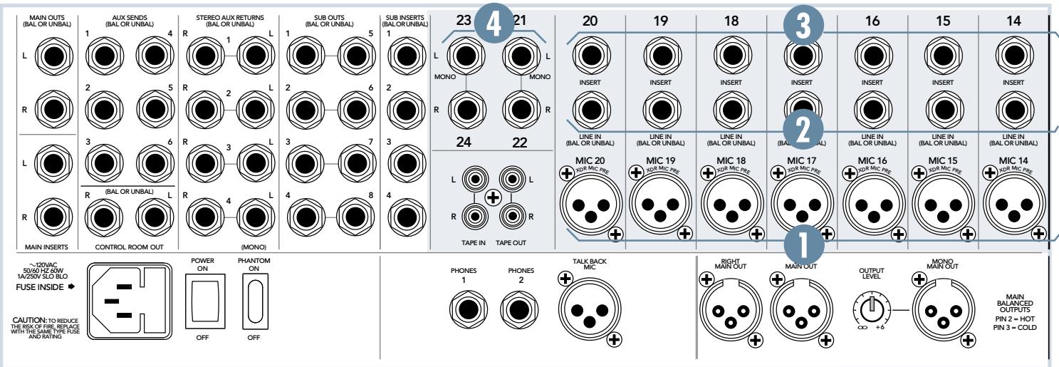 MACKIE SRVLZPRO - PATCHBAY - 1