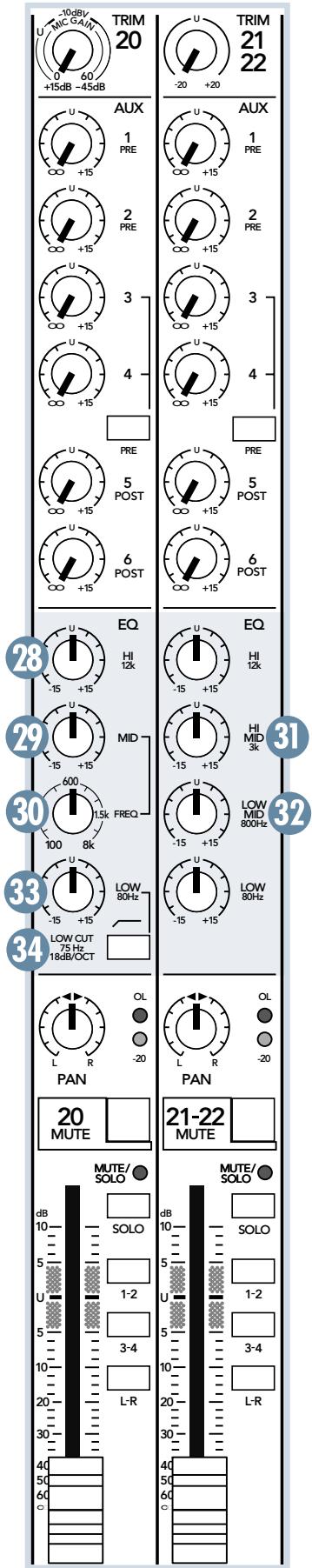 MACKIE SRVLZPRO - PRE - 2
