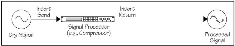 MACKIE SRVLZPRO - EFFECTS: SERIAL OR PARALLEL? - 2
