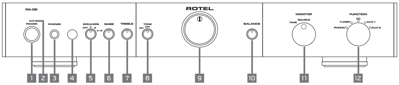 ROTEL RA-02 - Important Safety Instructions - 2