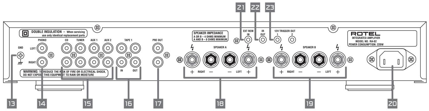 ROTEL RA-02 - Important Safety Instructions - 3
