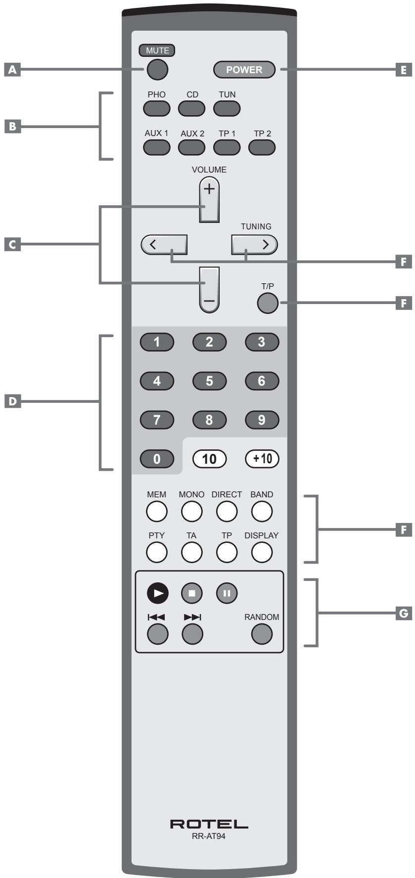 ROTEL RC-1070 - WAARSCHUWING: - 1
