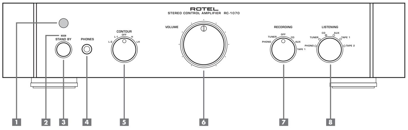 ROTEL RC-1070 - CAUTION RISK OF ELECTRIC SHOCK DO NOT OPEN - 11