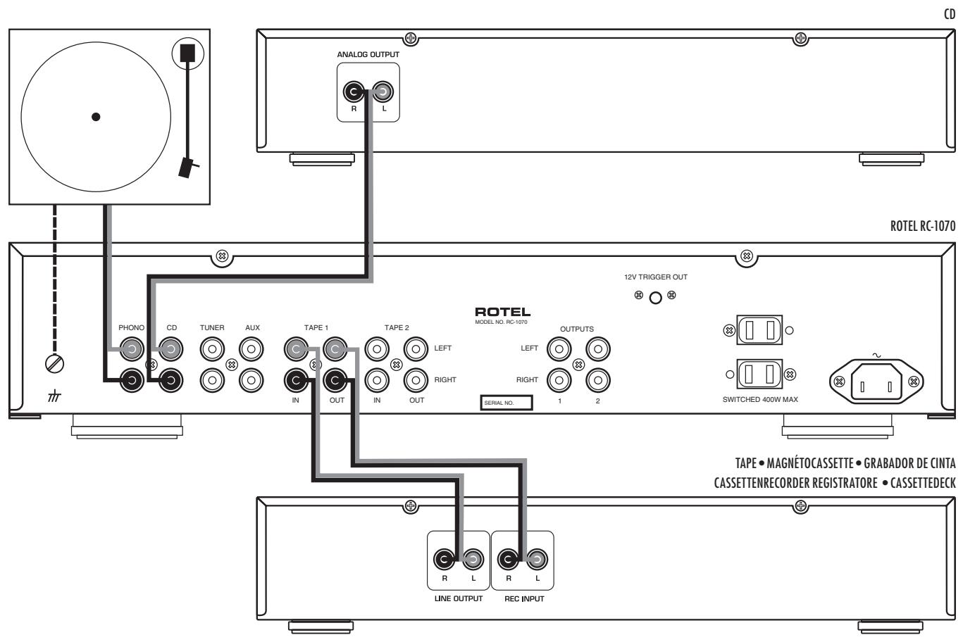 ROTEL RC-1070 - Attention: - 1