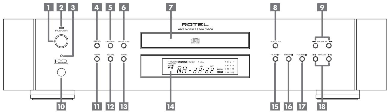 ROTEL RCD-1072 - Important Safety Instructions - 2