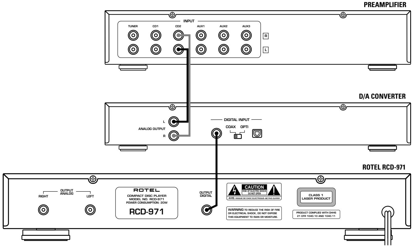 ROTEL RCD-971 - WARNING: - 6