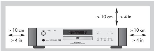 ROTEL RDV-1093 - CLASS 1 LASER PRODUCT - 4