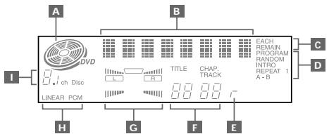ROTEL RDV-985 - SHUTTLE knob - 1