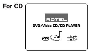 ROTEL RDV-985 - Start Up Displays - 3