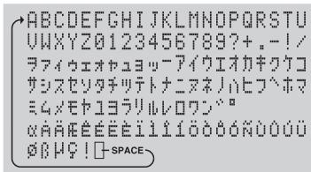 ROTEL RR-1060 - Character Map - 1