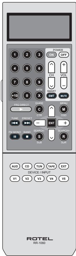 ROTEL RR-1060 - ROTEL - 1