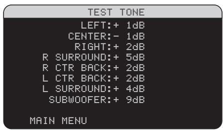 ROTEL RSP-1068 - Test Tone - 1