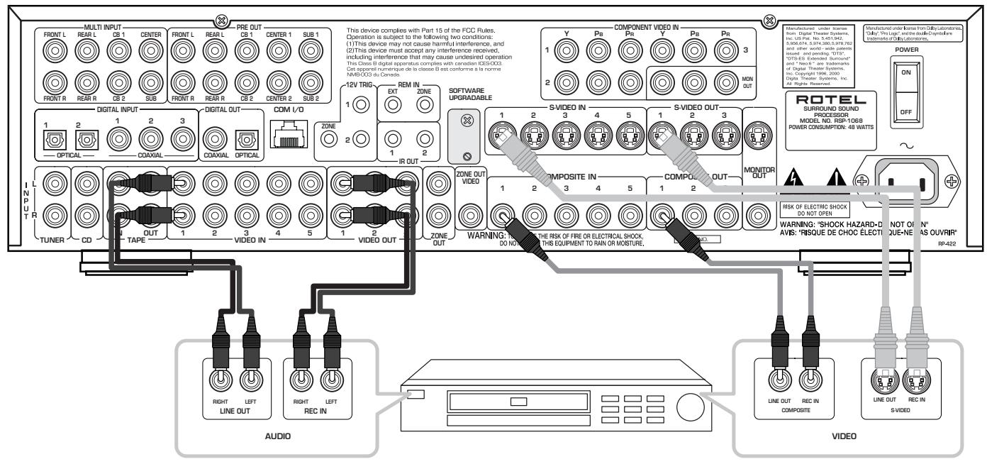 ROTEL RSP-1068 - 8: Connecting a VCR - 1