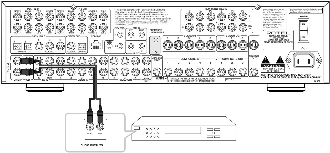 ROTEL RSP-1068 - 6: Connecting an AM/FM Tuner - 1