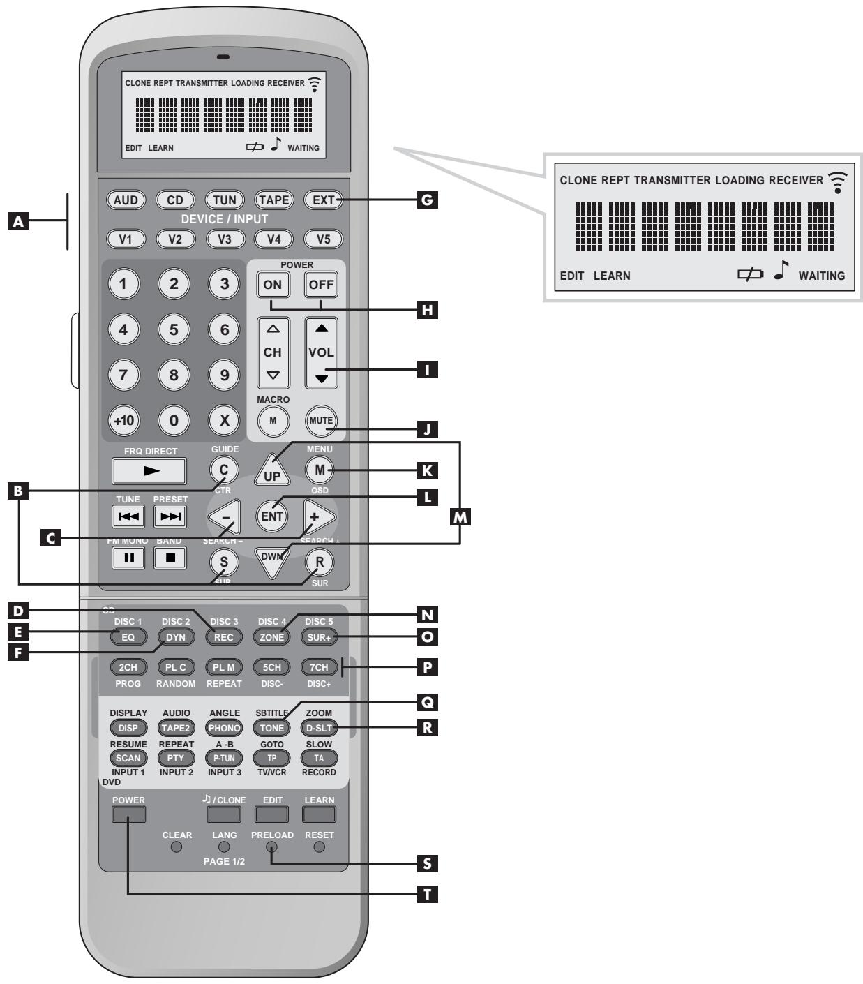 ROTEL RSP-1068 - 2: RR-1050 Remote - 1