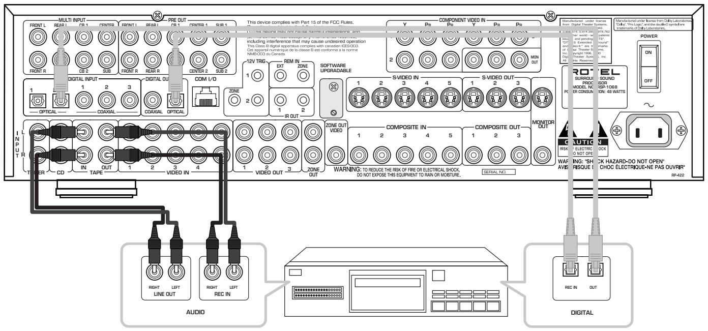 ROTEL RSP-1068 - 7: Connecting an Audio Recorder - 1