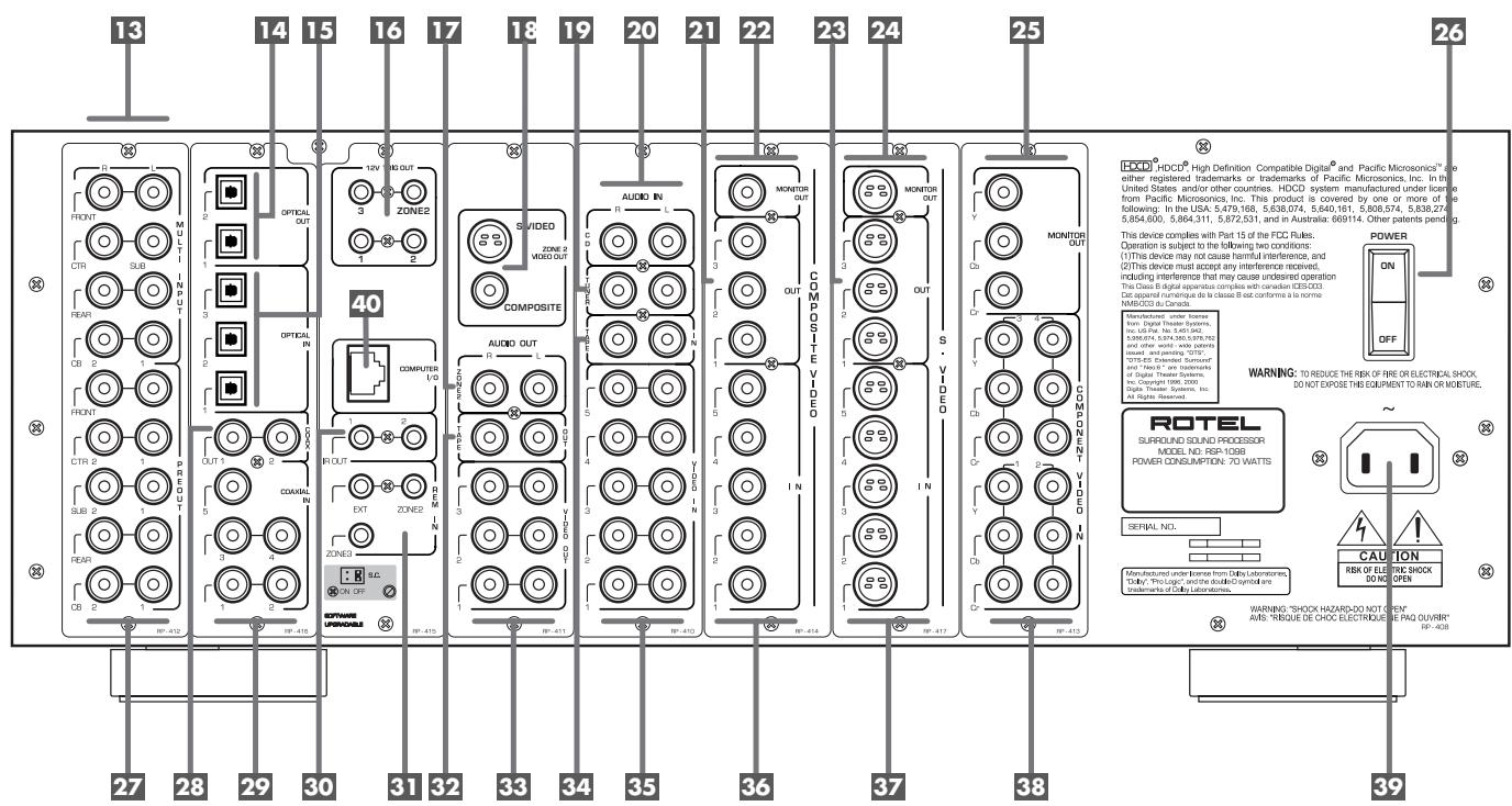 ROTEL RSP-1098 - Important Safety Instructions - 2