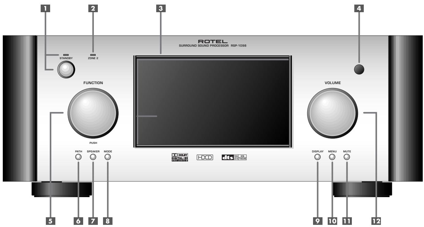 ROTEL RSP-1098 - Important Safety Instructions - 1