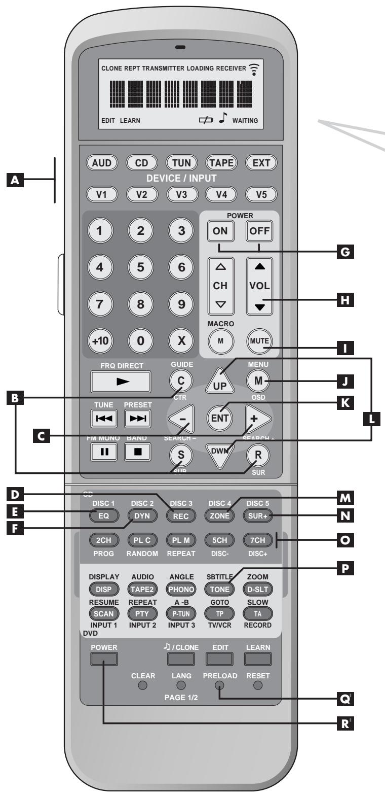 ROTEL RSP-1098 - 2: RR-1050 Remote - 1