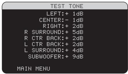 ROTEL RSP-1098 - Test Tone - 1