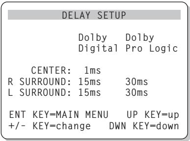 ROTEL RSP-976 - DELAY SETUP Menu - 1