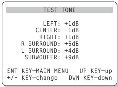ROTEL RSP-976 - TEST TONE Menu - 1