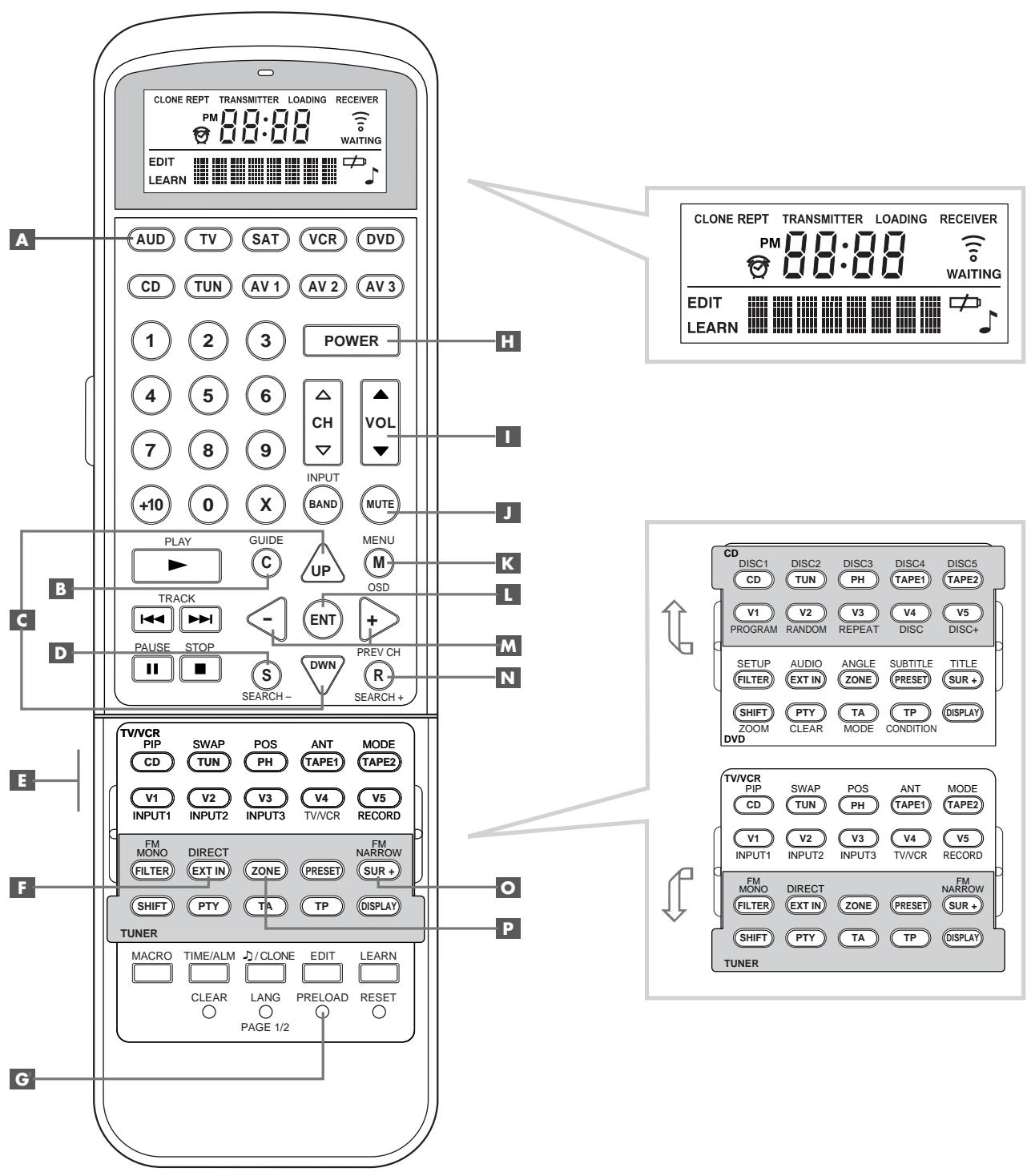 ROTEL RSP-976 - 2:RR-969 Remote - 1