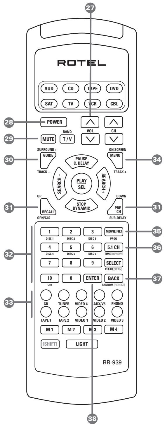 ROTEL RSP-985 - WARNING: - 4